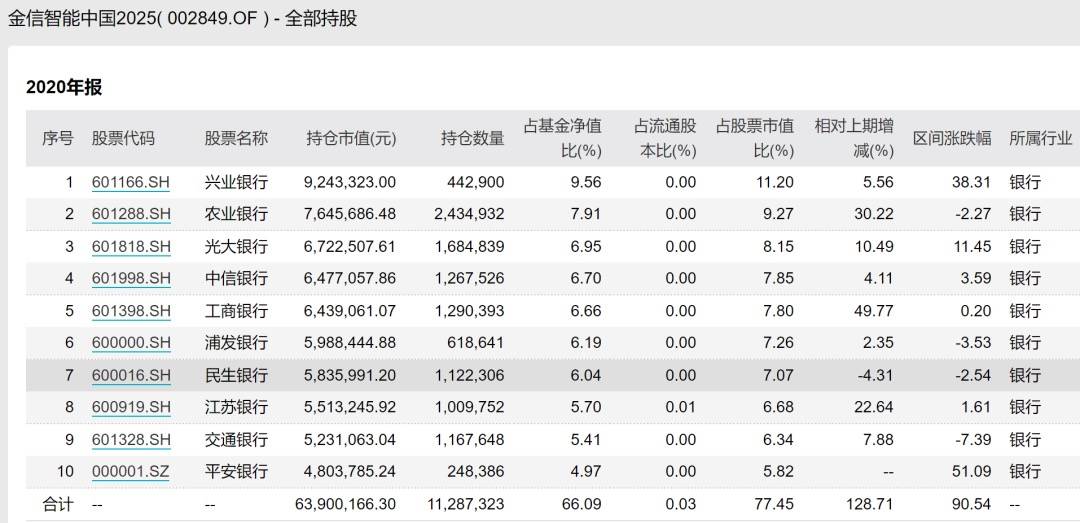 2025全年免費(fèi)資料大全開獎結(jié)果概覽與分析，2025全年免費(fèi)資料大全開獎結(jié)果概覽與分析，深度解讀與預(yù)測
