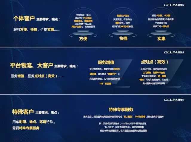 探索精準之路，新奧下的數字密碼與未來展望——以數字組合7777788888為中心，揭秘精準之路，數字密碼7777788888背后的新奧未來展望
