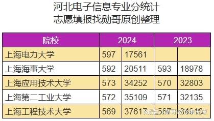 揭秘2025天天開好彩大獎背后的秘密，揭秘2025天天開好彩大獎背后的神秘面紗