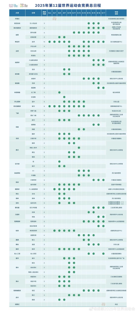 新澳門(mén)2025年開(kāi)獎(jiǎng)記錄，探索與解析，新澳門(mén)2025年開(kāi)獎(jiǎng)記錄深度解析與探索