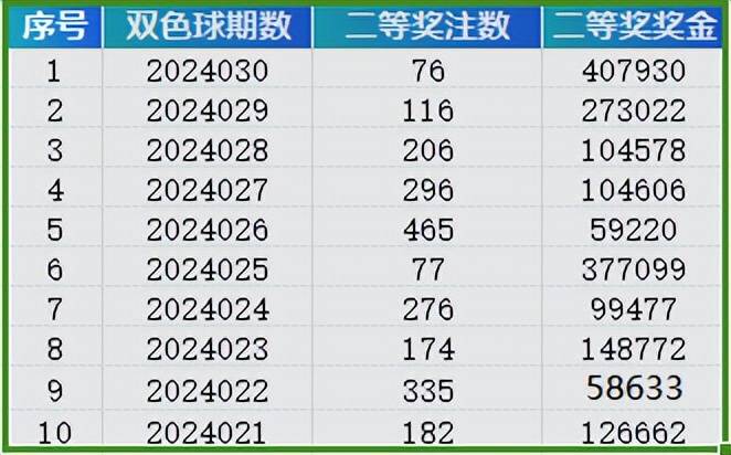 探索新奧彩，揭秘?cái)?shù)字組合777與888的神秘面紗，揭秘?cái)?shù)字組合777與888的神秘面紗，新奧彩探索之旅