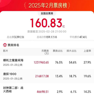 探索港彩開(kāi)獎(jiǎng)歷史記錄，走向未來(lái)的彩票文化之旅（2025年回顧），港彩開(kāi)獎(jiǎng)歷史回顧與未來(lái)彩票文化之旅（2025年展望）