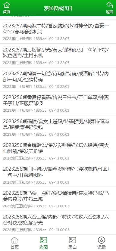 探索未來，2025精準資料大全免費共享時代來臨，探索未來，2025精準資料免費共享時代的大門已開啟