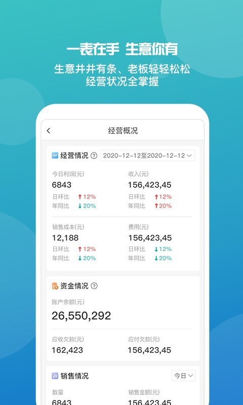 探索77777888888管家婆免費(fèi)網(wǎng)一，一站式服務(wù)與數(shù)字化管理的完美結(jié)合，一站式服務(wù)與數(shù)字化管理的完美結(jié)合，探索777778管家婆免費(fèi)網(wǎng)一