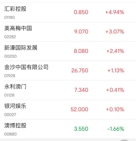 新澳門彩最快開獎(jiǎng)記錄，探索與解析，澳門新彩開獎(jiǎng)記錄解析與探索