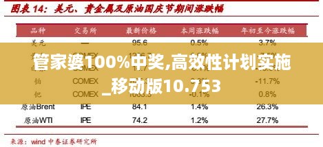 管家與100管家婆的中獎(jiǎng)概率探究，管家與管家婆的中獎(jiǎng)概率深度解析