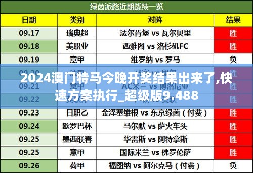 今晚9:30開特馬——探尋幸運之門的關(guān)鍵時刻，特馬開啟時刻，探尋幸運之門的緊張與期待