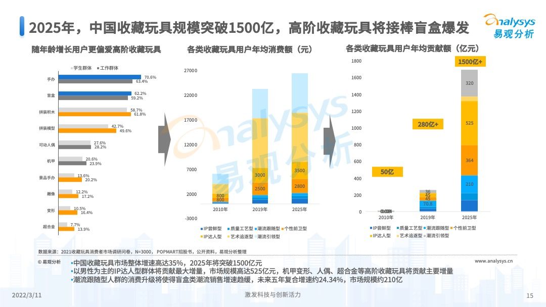 探索未來，2025年新奧正版資料的展望與深度解析，未來展望與深度解析，2025年新奧正版資料探索