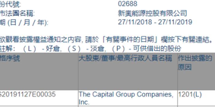 新奧資料大全最新版 2025概覽，新奧資料大全最新版 2025概覽，全面了解新奧集團概況與業(yè)務(wù)布局