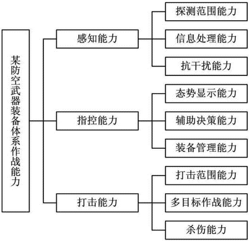 精讀《國防計量監(jiān)督管理條例》：深度解析與實操指南