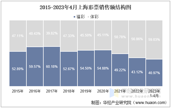 深度解析：新澳門2005歷史開獎(jiǎng)記錄查詢表，助您掌握數(shù)據(jù)脈絡(luò)與規(guī)律