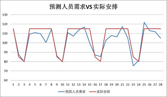 新澳管家婆白小姐四肖精選期期準(zhǔn)深度解析:洞察精準(zhǔn)預(yù)測的核心奧秘與實(shí)踐指南