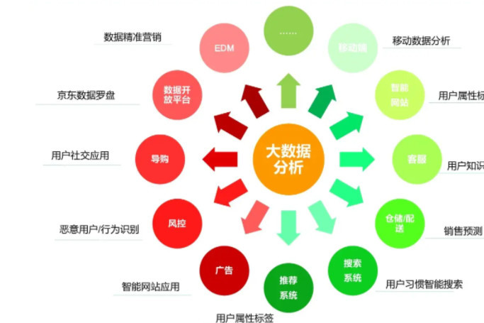 7777788888精準(zhǔn)四肖：深度解析數(shù)據(jù)預(yù)測與策略優(yōu)化的核心原理