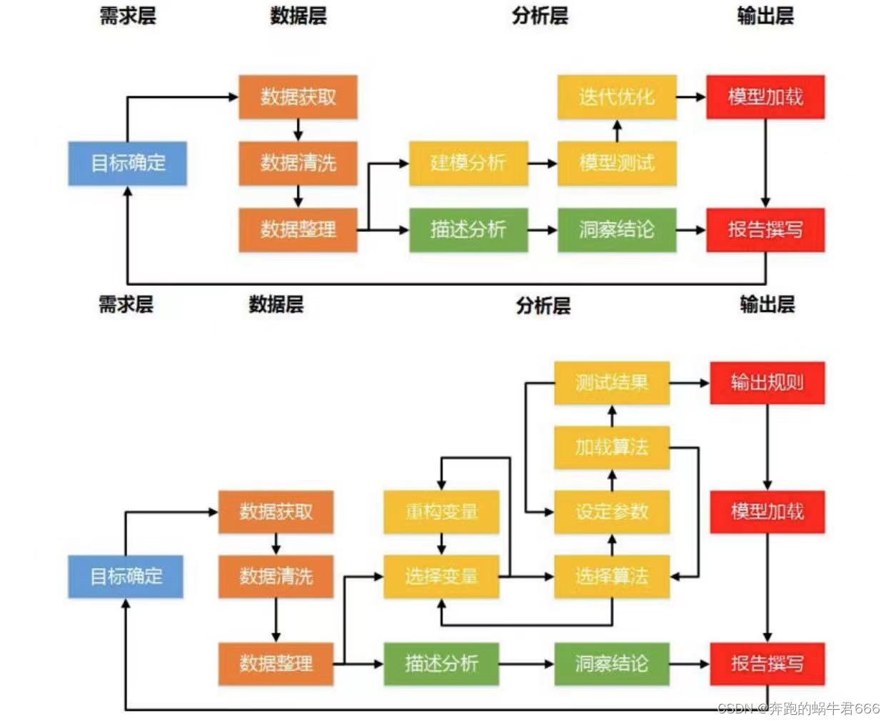 2025新澳天天彩免費(fèi)大全深度解析:掌握數(shù)據(jù)智慧與未來趨勢(shì)的實(shí)用指南