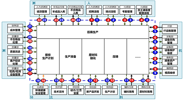 新奧最精準(zhǔn)免費(fèi)大全管家婆:家庭財富管理深度解析與超實用攻略