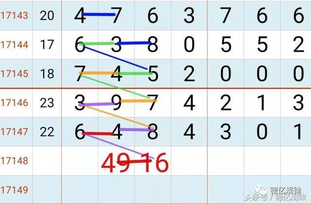 鐵算算盤4887開獎(jiǎng)資料：深度解析與實(shí)用技巧，助您精準(zhǔn)掌握開獎(jiǎng)趨勢