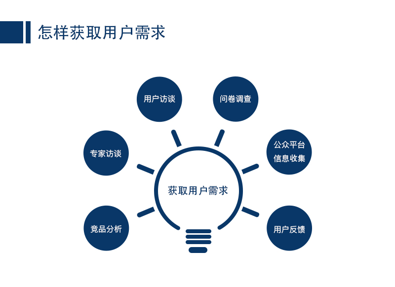 白小姐精準(zhǔn)免費(fèi)四肖深度解析:探秘信息獲取與價(jià)值評估