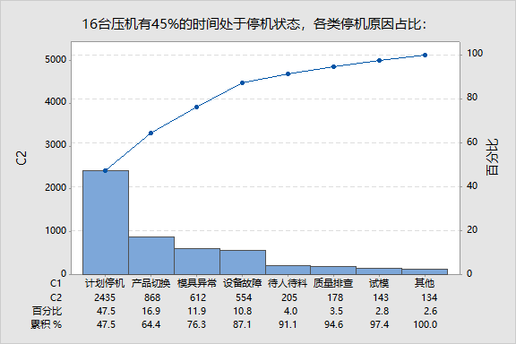 2025新奧天天開獎記錄：深度解讀、查詢方法與趨勢洞察全攻略