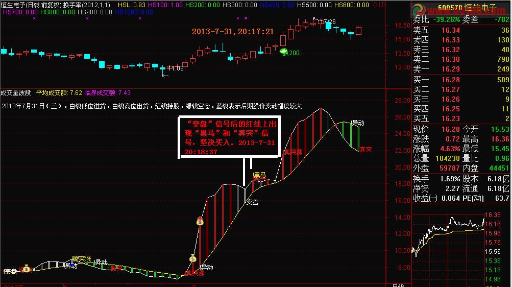 揭秘77777788888王中王中2024:年度卓越成就深度解析與實(shí)操指南