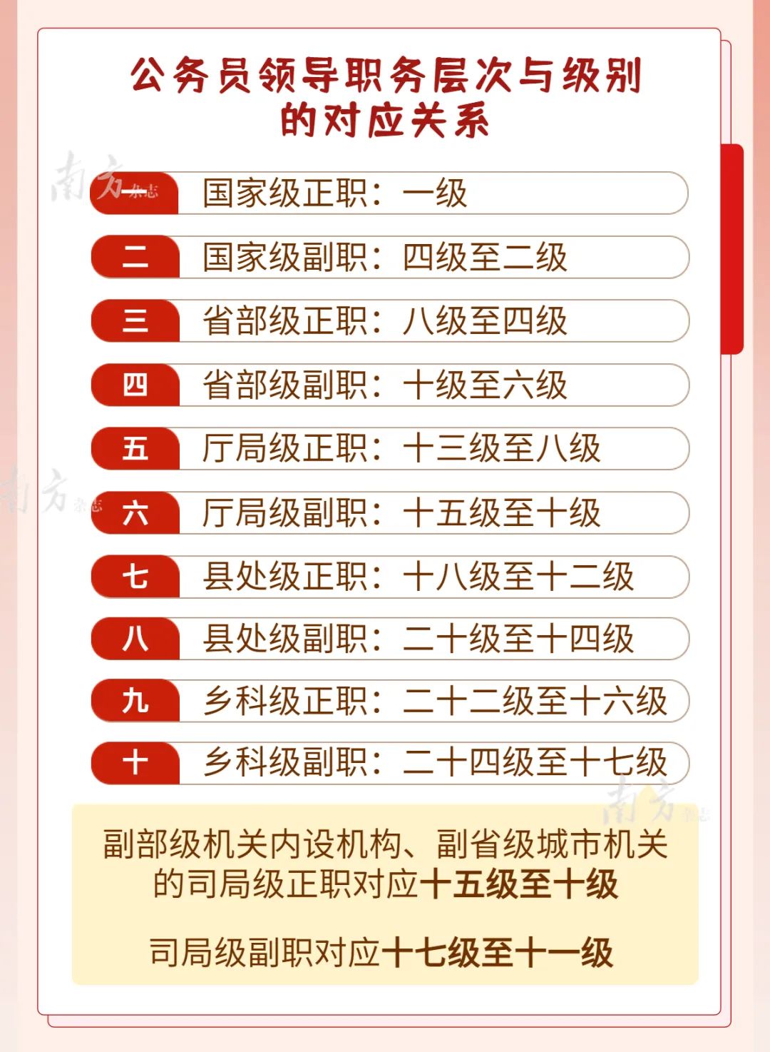 深度解析:探尋前國(guó)防部長(zhǎng)楊宇軍祖籍背后的信息與考量