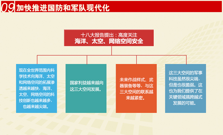 精讀:世界上國防的基本類型有,深度解析全球安全格局與國家戰(zhàn)略選擇