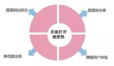 新門內(nèi)部資料免費(fèi)提供最新章節(jié)下載:深度解析與獲取全攻略