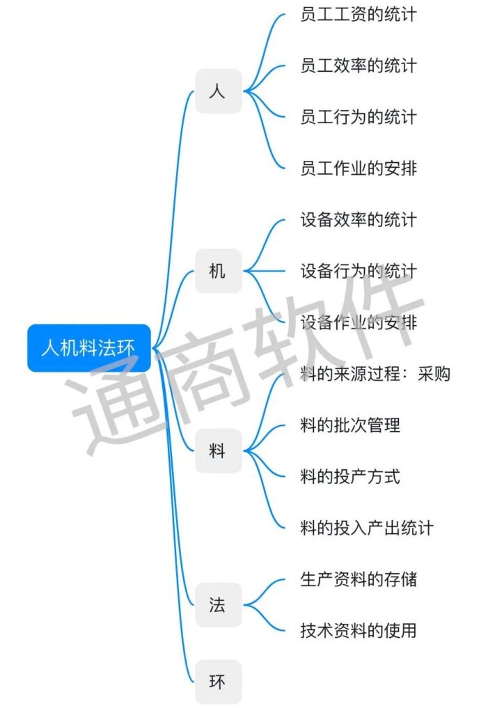 2025新澳精準(zhǔn)資料免費(fèi)提供下載:深度解析未來(lái)數(shù)據(jù)獲取與應(yīng)用策略