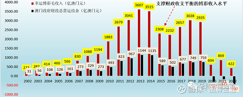 2025年新澳門期期準(zhǔn)深度解析：把握數(shù)據(jù)動向，洞悉未來機遇與挑戰(zhàn)