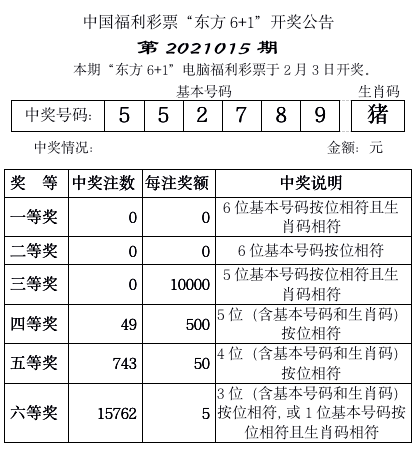 王中王493333今晚開(kāi)獎(jiǎng):權(quán)威查詢與風(fēng)險(xiǎn)防范深度指南