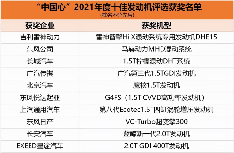 殲十飛機發(fā)動機型號深度解析:國產(chǎn)太行與俄制AL-31FN的輝煌之路